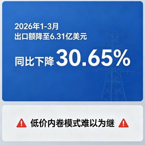 国家为何取消建材出口退税？4组关键数据揭秘底层逻辑，外贸人别再慌了