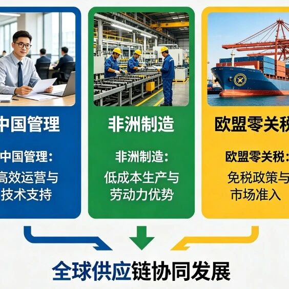 出海焦点 | 运费涨、原料贵、南亚延期：一件衣服的成本正在失控。为什么头部企业悄悄去了非洲？